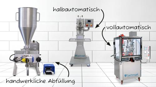 Abfüllung